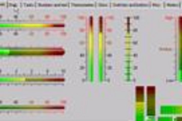 Instrumentation Widgets預覽：